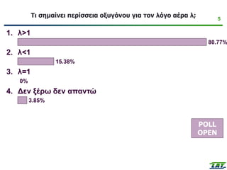 5
Τι σημαίνει περίσσεια οξυγόνου για τον λόγο αέρα λ;
POLL
OPEN
1. λ>1
80.77%
2. λ<1
15.38%
3. λ=1
0%
4. Δεν ξέρω δεν απαντώ
3.85%
 