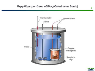 7
Θερμιδόμετρο τύπου οβίδας (Calorimeter Bomb)
 