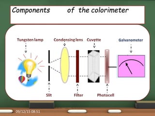 Color Change Calorimeter calorimeter.ppt