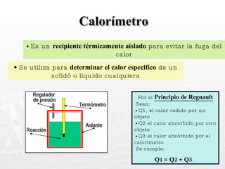 Calorímetro •  Es un  recipiente térmicamente aislado  para evitar la fuga del calor •  Se utiliza para  determinar el calor especifico  de un solidó o liquido cualquiera Por el  Principio de Regnault Sean: •  Q1, el calor cedido por un objeto •  Q2 el calor absorbido por otro objeto  •  Q3 el calor absorbido por el calorímetro Se cumple: Q1 = Q2 + Q3 .  