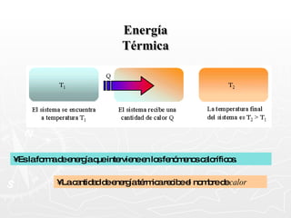 Energía Térmica •  Es la forma de energía que interviene en los fenómenos caloríficos.  •  La cantidad de energía térmica recibe el nombre de  calor 