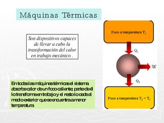 Máquinas Térmicas Son dispositivos capaces de llevar a cabo la transformación del calor en trabajo mecánico . En todas las máquinas térmicas el sistema absorbe calor de un foco caliente; parte de él lo transforma en trabajo y el resto lo cede al medio exterior que se encuentra a menor temperatura   