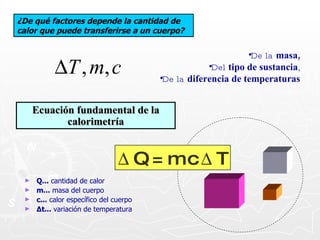 Q...  cantidad de calor m...  masa del cuerpo c...  calor específico del cuerpo Δt...  variación de temperatura Ecuación fundamental de la calorimetría ¿De qué factores depende la cantidad de calor que puede transferirse a un cuerpo? De la  masa, Del  tipo de sustancia , De la  diferencia de temperaturas  Q = m c   T 