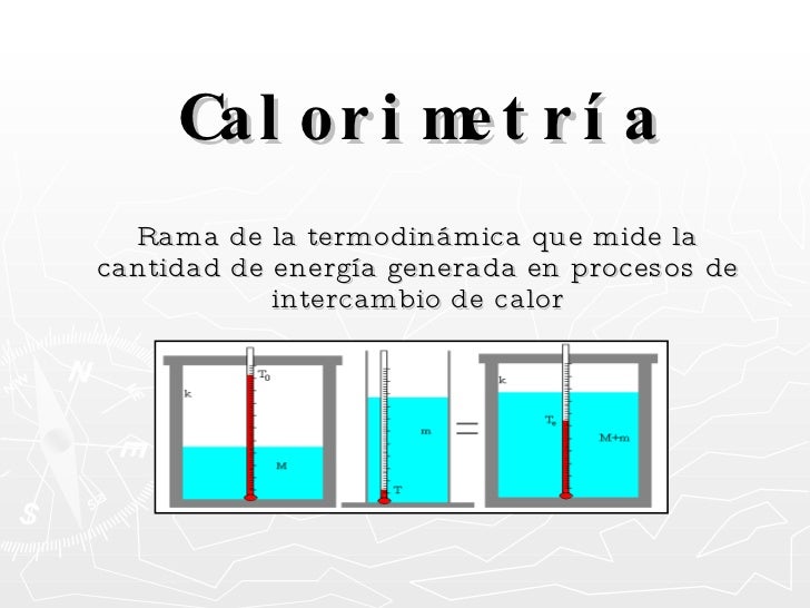 Prácticas para metabolismo de farmacos