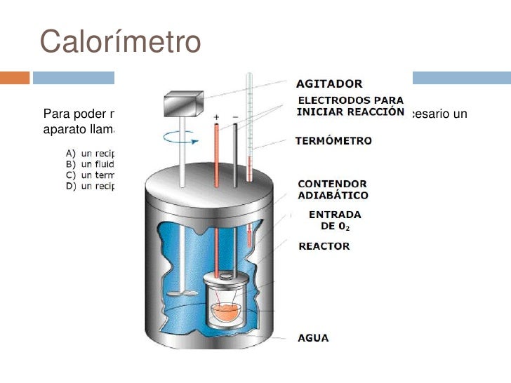 Calorimetría Calorimetría