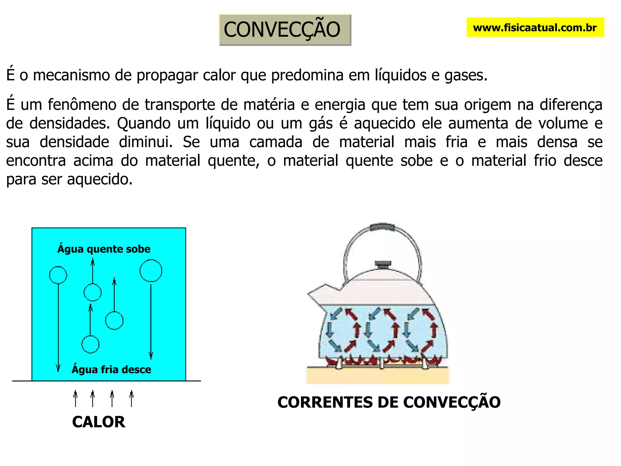 CONVECÇÃO É o mecanismo de propagar calor que predomina em líquidos e gases. É um fenômeno de transporte de matéria e energia que tem sua origem na diferença de densidades. Quando um líquido ou um gás é aquecido ele aumenta de volume e sua densidade diminui. Se uma camada de material mais fria e mais densa se encontra acima do material quente, o material quente sobe e o material frio desce para ser aquecido. CORRENTES DE CONVECÇÃO www.fisicaatual.com.br Água quente sobe Água fria desce CALOR 
