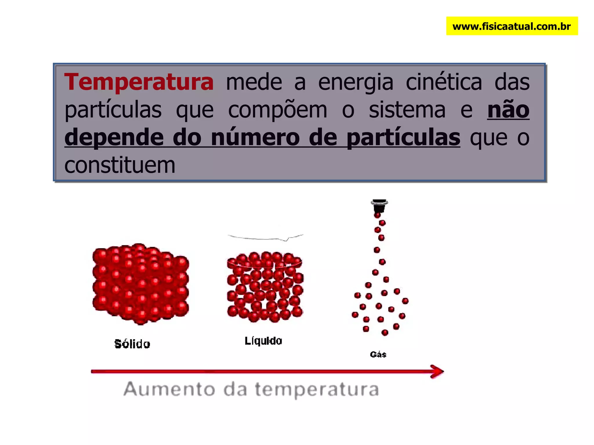 Temperatura  mede a energia cinética das partículas que compõem o sistema e  não depende do número de partículas  que o constituem www.fisicaatual.com.br 