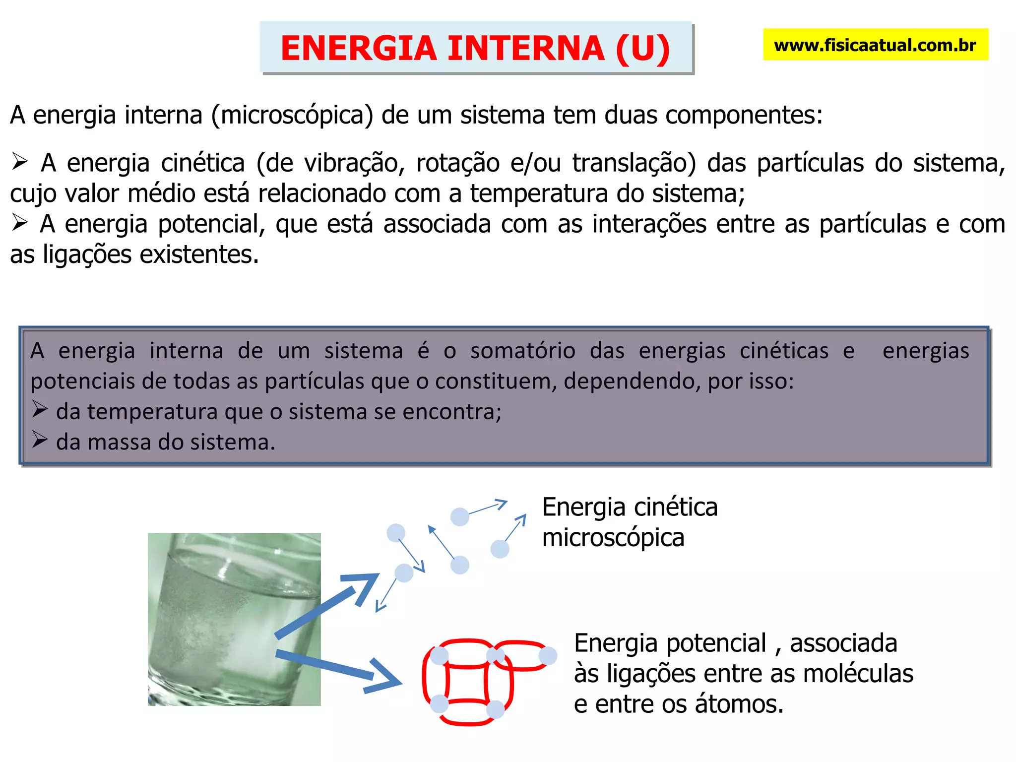 ENERGIA INTERNA (U) A energia interna (microscópica) de um sistema tem duas componentes: A energia cinética (de vibração, rotação e/ou translação) das partículas do sistema, cujo valor médio está relacionado com a temperatura do sistema;  A energia potencial, que está associada com as interações entre as partículas e com as ligações existentes. A energia interna de um sistema é o somatório das energias cinéticas e  energias potenciais de todas as partículas que o constituem, dependendo, por isso: da temperatura que o sistema se encontra; da massa do sistema. Energia cinética microscópica Energia potencial , associada às ligações entre as moléculas e entre os átomos. www.fisicaatual.com.br 