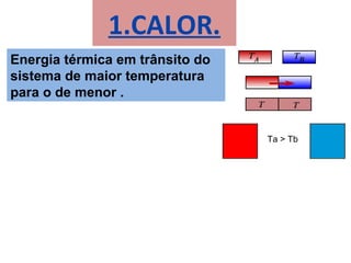 1.CALOR.
Energia térmica em trânsito do
sistema de maior temperatura
para o de menor .


                                 Ta > Tb
 