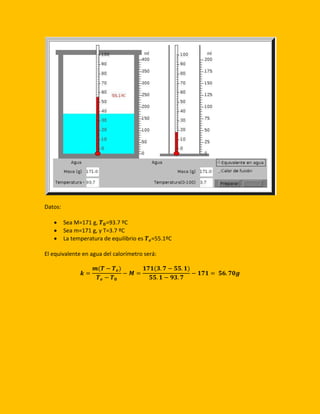 Datos:
 Sea M=171 g, 𝑻 𝟎=93.7 ºC
 Sea m=171 g, y T=3.7 ºC
 La temperatura de equilibrio es 𝑻 𝒆=55.1ºC
El equivalente en agua del calorímetro será:
𝒌 =
𝒎(𝑻 − 𝑻 𝒆)
𝑻 𝒆 − 𝑻 𝟎
− 𝑴 =
𝟏𝟕𝟏(𝟑. 𝟕 − 𝟓𝟓. 𝟏)
𝟓𝟓. 𝟏 − 𝟗𝟑. 𝟕
− 𝟏𝟕𝟏 = 𝟓𝟔. 𝟕𝟎𝒈
 