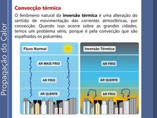 Convecção térmica
O fenômeno natural da inversão térmica é uma alteração do
sentido de movimentação das correntes atmosféricas, por
convecção. Quando isso ocorre sobre as grandes cidades,
temos um problema sério, porque é pela convecção que são
espalhados os poluentes.
PropagaçãodoCalor
 