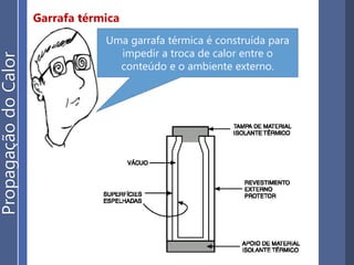 Garrafa térmica
Uma garrafa térmica é construída para
impedir a troca de calor entre o
conteúdo e o ambiente externo.
PropagaçãodoCalor
 