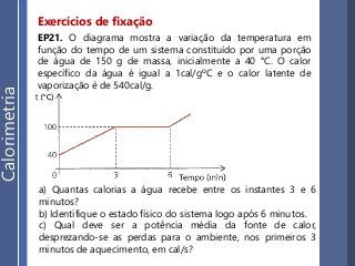 Exercícios de fixação
EP21. O diagrama mostra a variação da temperatura em
função do tempo de um sistema constituído por uma porção
de água de 150 g de massa, inicialmente a 40 °C. O calor
específico da água é igual a 1cal/gºC e o calor latente de
vaporização é de 540cal/g.
a) Quantas calorias a água recebe entre os instantes 3 e 6
minutos?
b) Identifique o estado físico do sistema logo após 6 minutos.
c) Qual deve ser a potência média da fonte de calor,
desprezando-se as perdas para o ambiente, nos primeiros 3
minutos de aquecimento, em cal/s?
Calorimetria
 