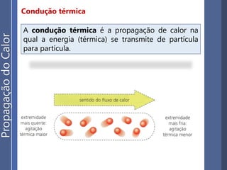 Condução térmica
A condução térmica é a propagação de calor na
qual a energia (térmica) se transmite de partícula
para partícula.
PropagaçãodoCalor
 