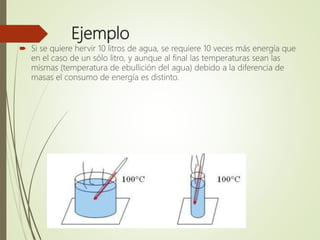 Ejemplo
 Si se quiere hervir 10 litros de agua, se requiere 10 veces más energía que
en el caso de un sólo litro, y aunque al final las temperaturas sean las
mismas (temperatura de ebullición del agua) debido a la diferencia de
masas el consumo de energía es distinto.
 