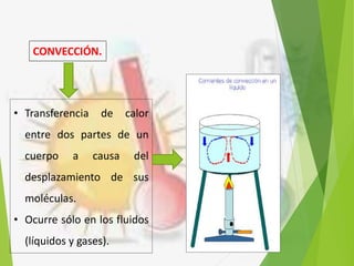 CONVECCIÓN.
• Transferencia de calor
entre dos partes de un
cuerpo a causa del
desplazamiento de sus
moléculas.
• Ocurre sólo en los fluidos
(líquidos y gases).
 