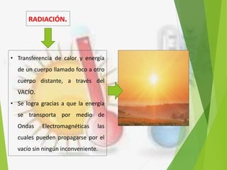 RADIACIÓN.
• Transferencia de calor y energía
de un cuerpo llamado foco a otro
cuerpo distante, a través del
VACÍO.
• Se logra gracias a que la energía
se transporta por medio de
Ondas Electromagnéticas las
cuales pueden propagarse por el
vacío sin ningún inconveniente.
 
