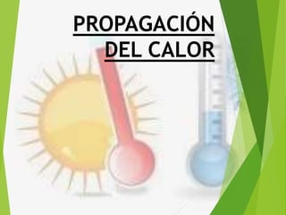 PROPAGACIÓN
DEL CALOR
 