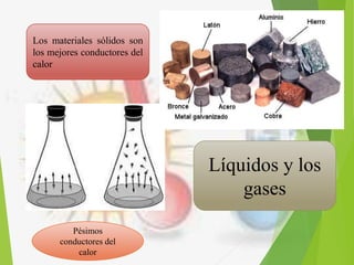 Los materiales sólidos son
los mejores conductores del
calor
Líquidos y los
gases
Pésimos
conductores del
calor
 