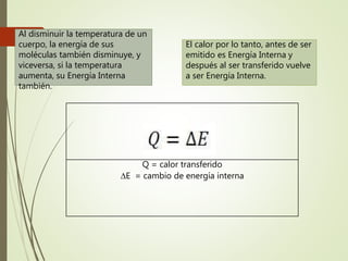 Al disminuir la temperatura de un
cuerpo, la energía de sus
moléculas también disminuye, y
viceversa, si la temperatura
aumenta, su Energía Interna
también.
El calor por lo tanto, antes de ser
emitido es Energía Interna y
después al ser transferido vuelve
a ser Energía Interna.
Q = calor transferido
∆E = cambio de energía interna
 