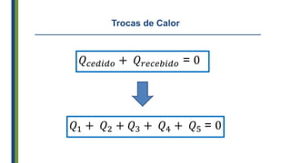 Trocas de Calor
𝑄𝑐𝑒𝑑𝑖𝑑𝑜 + 𝑄𝑟𝑒𝑐𝑒𝑏𝑖𝑑𝑜 = 0
𝑄1 + 𝑄2 + 𝑄3 + 𝑄4 + 𝑄5 = 0
 