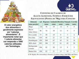 O valor energético
dos alimentos é
geralmente expresso
em “calorias
alimentares”. É
importante notar que
1 caloria alimentar
cor responde a 1000
calorias utilizadas
em Termologia.
 