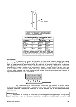 Profesor Claudio Naso 34
El calor atraviesa la pared plana desde la cara que se
encuentra a una temperatura mayor hacia la que se
encuentra a una temperatura menor
Tabla de coeficientes de conductividad térmica
k, en cal/seg.cm.ºC
Sustancia k Sustancia k
Agua 0,0014 Madera 0,0005
Aluminio 0,50 Mercurio 0,02
Bronce 0,26 Papel 0,0003
Cobre 0,92 Plata 0,97
cuero 0,0004 Plomo 0,08
Hierro 0,16 Vidrio 0,0025
El coeficiente de conductividad del hierro es 0,16 porque cada
cm2
de una pared plana que tiene 1 cm de espesor es atravesada
por 0,16 cal en cada segundo cuando la diferencia de
temperatura entre sus caras es de 1ºC
Convección:
Si nos fijamos en ta tabla de coeficientes de conductividad, podemos apreciar que el agua
tiene un coeficiente muy pequeño. Entonces ¿Por qué una sustancia tan mala conductora del calor como el
agua, se puede calentar tan rápidamente cuando se la coloca en un recipiente sobre la llama? Ello se debe
a la segunda forma de transmisión de calor, conocida como convección. El agua del fondo del recipiente se
calienta primero. Debido a la elevación de su temperatura se dilata y su peso específico se hace menor que
el del agua fría que está por encima. Por lo tanto y según el principio de Arquímedes el agua caliente sube
mientras que la fría baja. Esta acción produce un flujo llamado corriente de convección que mantiene al
agua en movimiento hasta que se calienta toda.
Los calefactores de tiro balanceado son convectores, pues calientan el aire frío que se
encuentra cerca del piso, este se dilata y asciende mientras que el aire frío que se encuentra en el techo
desciende, generando corrientes de convección en todo el ambiente que de esta forma permanece
calefaccionado.
La brisa Marina
En la atmósfera, las corrientes de convección son considerables y originan los vientos. En las costas
durante el día, el aire fresco del océano viene hacia la tierra como brisa marina, debido a la convección. Los
 