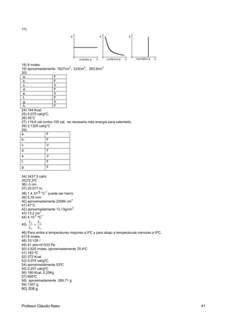 Profesor Claudio Naso 41
17)
18) 9 moles.
19) aproximadamente: 1627cm
3
; 233cm
3
; 283,9cm
3
20)
a. F
b. F
c. V
d. F
e. V
f. F
g. V
h. F
24) 144 Kcal.
25) 0,075 cal/gºC.
26) 55°C
27) 119,6 cal contra 155 cal, es necesaria más energía para calentarlo.
28) 0,1325 cal/g°C
29)
a. F
b. F
c. V
d. F
e. V
f. F
g. F
34) 3437,5 cal/s
35)72,3ºC
36) -3 cm
37) 20,017 m.
38) 1,4.10-5 °C
-1
puede ser hierro
39) 5,76 mm
40) aproximadamente 22084 cm
3
41) 47°C
42) aproximadamente 13,13g/cm
3
43) 13,2 cm
3
44) 4 10
-6
ºC
-1
45)
1
2
2
1
L
L
λ
λ
=
46) Para arriba a temperaturas mayores a 0ºC y para abajo a temperaturas menores a 0ºC.
47) 8 moles.
48) 33,128 l
49) 41 atm=41533 Pa
50) 0,625 moles, aproximadamente 70,4ºC
51) 183 ºC
52) 372 Kcal.
53) 0,075 cal/gºC.
54) aproximadamente 53ºC
55) 0,257 cal/gºC
56) 180 Kcal. 2,25Kg
57) 695ºC
58) aproximadamente 285,71 g
59) 1357 g
60) 208 g.
 