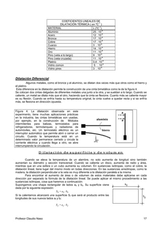 Profesor Claudio Naso 17
COEFICIENTES LINEALES DE
DILATACIÓN TÉRMICA ( en ºC
-1
)
MATERIAL λ (ºC
-1
)
Aluminio 25 . 10
-6
Acero 12 . 10
-6
Bronce 17 . 10
-6
Cobre 17 . 10
-6
Cuarzo 3 . 10
-6
Hierro 14 . 10
-6
Oro 11 . 10
-6
Pino (veta a lo largo) 9 . 10
-6
Pino (veta cruzada) 11 . 10
-6
Platino 0,4 . 10
-6
Vidrio común 5 . 10
-6
Vidrio pirex 3 . 10
-6
Dilatación Diferencial
Algunos metales, como el bronce y el aluminio, se dilatan dos veces más que otros como el hierro y
el platino.
Esta diferencia en la dilatación permite la construcción de una cinta bimetálica como la de la figura 4.
Se colocan dos cintas delgadas de diferentes metales una junto a la otra, y se sueldan a lo largo. Cuando se
caliente, un metal se dilata más que el otro, haciendo que la cinta se flexione. Cuanto más se caliente mayor
es su flexión. Cuando se enfría hasta su temperatura original, la cinta vuelve a quedar recta y si se enfría
más, se flexiona en dirección opuesta.
Figura 4: La dilatación observada en este
experimento, tiene muchas aplicaciones prácticas
en la industria, las cintas bimetálicas son usadas,
por ejemplo, en la construcción de Módulos
intermitentes para balizas, termostatos para
refrigeradores, termotanques y radiadores de
automóviles, etc. Un termostato eléctrico es un
interruptor automático que permite abrir o cerrar un
circuito. Cuando la temperatura está en un
determinado valor permanece cerrado y circula la
corriente eléctrica y cuando llega a otro, se abre
interrumpiendo la circulación.
DDDDilatación deilatación deilatación deilatación de superficie y de volumensuperficie y de volumensuperficie y de volumensuperficie y de volumen
Cuando se eleva la temperatura de un alambre, no solo aumenta de longitud sino también
aumentan su diámetro y sección transversal. Cuando se calienta un disco, aumenta de radio y área,
mientras que en una esfera o un cubo aumenta su volumen. En sustancias isótropas, como el cobre, la
dilatación lineal, tiene lugar del mismo modo en todas direcciones. En las sustancias anisótropas, como la
madera, la dilatación perpendicular a la veta es muy diferente a la dilatación paralela a la misma.
Para encontrar el aumento de área o de volumen de estos materiales debe aplicarse en cada
dirección por separado la fórmula de la dilatación lineal. Se puede aplicar el mismo procedimiento a las
sustancias isótropas, cosa que haremos a continuación:
Supongamos una chapa rectangular de lados a0 y b0. Su superficie viene
dada por la siguiente expresión:
000 ba=S ⋅
Si la calentamos alcanzará una superficie Sf que será el producto entre las
longitudes de sus nuevos lados af y bf:
fff ba=S ⋅
 