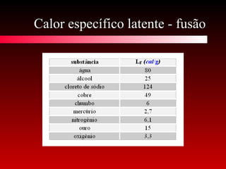 Calor específico latente - fusãoCalor específico latente - fusão
 