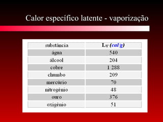 Calor específico latente - vaporizaçãoCalor específico latente - vaporização
 