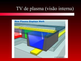TV de plasma (visão interna)TV de plasma (visão interna)
 