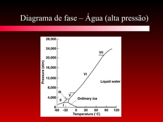 Diagrama de fase – Água (alta pressão)Diagrama de fase – Água (alta pressão)
 