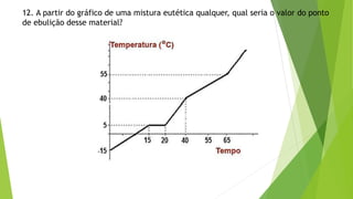 12. A partir do gráfico de uma mistura eutética qualquer, qual seria o valor do ponto
de ebulição desse material?
 