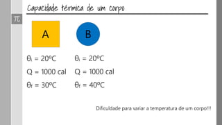 A B
Dificuldade para variar a temperatura de um corpo!!!
 
