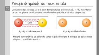 Considere dois corpos, A e B, com temperaturas diferentes (θA > θB) no interior
de um recipiente termicamente isolado e de capacidade térmica desprezíve.
Haverá transferência de calor do corpo A para o corpo B até que os dois corpos
atinjam o equilíbrio térmico.
 
