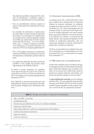 otra alteración posible en el pool de CO2: infusión de bicarbonato o pérdidas renales o
digestivas o administración de acetazolamida.
– Tras un procedimiento doloroso esperar al
menos 1 hora antes de la realización de la calorimetría.
– Los cuidados de enfermería o exploraciones
de rutina deben evitarse durante la realización
del estudio. Las maniobras de cuidados básicos o exploraciones, suponen grandes cambios
en el GER, que oscilan entre el 10-15% (exploración física, Rx de tórax,…) y el 35% (fisioterapia, aseo,…); aunque el impacto acumulativo es mínimo por su carácter transitorio y no
alcanzan el 10% en el cómputo global diario19.
– VO2 y VCO2 deben expresarse en condiciones
constantes (STPD) para neutralizar los efectos
de temperatura, humedad o presión sobre los
gases
– Las mediciones obtenidas durante el estado de
equilibrio o fase estable del paciente serían
representativos del GER de 24 horas.
Se define el estado metabólico de equilibrio
como aquel intervalo de 5 min en los cuales las
variaciones en el VO2 y el VCO2 son inferiores al
10% y los cambios en el cociente respiratorio son
inferiores al 5%25-28.
En la Tabla III, se resumen los factores que más
habitualmente afectan a la precisión en la medición del gasto energético por calorimetría indirecta.

>> COCIENTE RESPIRATORIO (CR)
La relación entre VO2 y VCO2 (CR=VCO2/VO2)
que se obtiene de la medición de la CI, permite
estimar los sustratos utilizados. La oxidación
completa de la glucosa tiene un CR de 1 y la de
los lípidos 0,7, con valores intermedios para las
proteínas (0,83). La desviación del CR por encima de la unidad representa una mayor síntesis
grasa, que podría atribuirse a un exceso de aporte de hidratos de carbono y la desviación del
límite inferior, sería expresión de lipólisis. Un CR
medido en condiciones adecuadas, sería una
ayuda para planificar el soporte nutricional en
proporción y calidad de nutrientes.
El CR es un test indirecto de calidad de los estudios calorimétricos, si manteniéndose en el rango normal (0,67-1,3) es consecuente con el aporte de nutrientes6,12,23.

>> MÉTODOS NO CALORIMÉTRICOS
Existen otros métodos para la medición del gasto energético basados en determinaciones fisiológicas o diferentes registros, que no pueden competir con las técnicas de CI sobre todo cuando se
practican en sujetos enfermos; únicamente, una
técnica de dilución isotópica es de uso actual:
El agua doblemente marcada usa dos isótopos:
deuterio (2H) y 18O, que midiendo el intercambio
de agua, entre 2H2O y H218O y la VCO2, permite
calcular el gasto energético, medir el agua corporal y a través de ella, la composición corporal.

Tabla III. FACTORES QUE AFECTAN A LA PRECISIÓN EN CI RESPIRATORIA
– FIO2 > 0,6. PEEP > 12 cm H2O
– Inestabilidad de FIO2
– Presencia de gases diferentes de O2, CO2, N2: Anestésicos inhalados
– Presencia de vapor de água
– Hiper/Hipoventilación o cambios em compartimentos de CO2 (diálisis)
– Cambios de parámetros respiratórios
– Fugas en el sistema
– Errores de calibración

> 162 <

Nutr Clin Med
P Marsé Milla, M. Diez Poch y J. M. Raurich Puigdevall
.

 