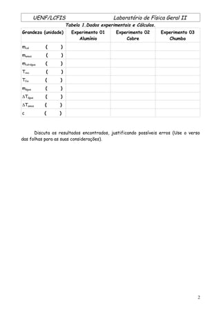 UENF/LCFIS Laboratório de Física Geral II
Tabela 1.Dados experimentais e Cálculos.
Grandeza (unidade) Experimento 01
Alumínio
Experimento 02
Cobre
Experimento 03
Chumbo
mcal ( )
mamos ( )
mcal+água ( )
Tinic ( )
Tfin ( )
mágua ( )
∆Tágua ( )
∆Tamos ( )
c ( )
Discuta os resultados encontrados, justificando possíveis erros (Use o verso
das folhas para as suas considerações).
2
 