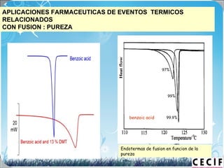 Endotermas de fusion en funcion de la
pureza
benzoic acid
97%
99%
99.9%
APLICACIONES FARMACEUTICAS DE EVENTOS TERMICOS
RELACIONADOS
CON FUSION : PUREZA
 