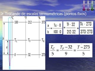  Trocando de escalas termométricas (pontos fixos)
 