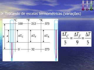  Trocando de escalas termométricas (variações)
 