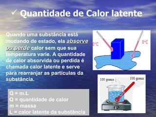  Quantidade de Calor latente

Quando uma substância está
mudando de estado, ela absorve
ou perde calor sem que sua
temperatura varie. A quantidade
de calor absorvida ou perdida é
chamada calor latente e serve
para rearranjar as partículas da
substância.

 Q = m.L
 Q = quantidade de calor
 m = massa
 L = calor latente da substância
 