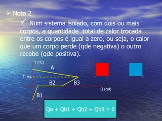  Nota 2
      Num sistema isolado, com dois ou mais
    corpos, a quantidade total de calor trocada
    entre os corpos é igual a zero, ou seja, o calor
    que um corpo perde (qde negativa) o outro
    recebe (qde positiva).
              T (OC)
                        A
     T. eq.
                        B2      B3
                                          Q (cal)
               B1

                       Qa + Qb1 + Qb2 + Qb3 = 0
 