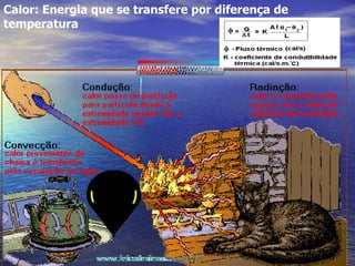 Calor: Energia que se transfere por diferença de
temperatura
 