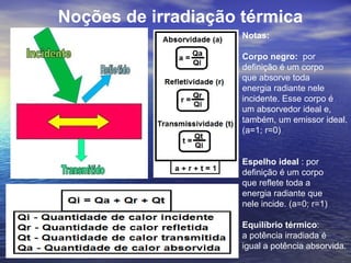 Noções de irradiação térmica
                     Notas:

                     Corpo negro: por
                     definição é um corpo
                     que absorve toda
                     energia radiante nele
                     incidente. Esse corpo é
                     um absorvedor ideal e,
                     também, um emissor ideal.
                     (a=1; r=0)


                     Espelho ideal : por
                     definição é um corpo
                     que reflete toda a
                     energia radiante que
                     nele incide. (a=0; r=1)

                     Equilíbrio térmico:
                     a potência irradiada é
                     igual a potência absorvida.
 