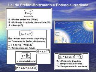 Lei de Stefan-Boltzmann e Potência irradiada
 