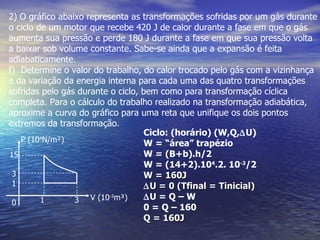 2) O gráfico abaixo representa as transformações sofridas por um gás durante
o ciclo de um motor que recebe 420 J de calor durante a fase em que o gás
aumenta sua pressão e perde 180 J durante a fase em que sua pressão volta
a baixar sob volume constante. Sabe-se ainda que a expansão é feita
adiabaticamente.
f) Determine o valor do trabalho, do calor trocado pelo gás com a vizinhança
e da variação da energia interna para cada uma das quatro transformações
sofridas pelo gás durante o ciclo, bem como para transformação cíclica
completa. Para o cálculo do trabalho realizado na transformação adiabática,
aproxime a curva do gráfico para uma reta que unifique os dois pontos
extremos da transformação.
                                   Ciclo: (horário) (W,Q,∆U)
   P (10 N/m²)
         4
                                   W = “área” trapézio
15                                 W = (B+b).h/2
                                   W = (14+2).104.2. 10-3/2
 3                                 W = 160J
 1                                 ∆ U = 0 (Tfinal = Tinicial)
         1       3 V (10 m³)
                          -3       ∆U = Q – W
 0
                                   0 = Q – 160
                                   Q = 160J
 