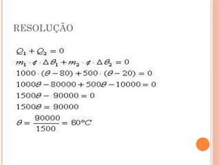 RESOLUÇÃO
 
