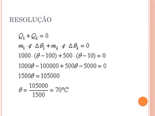 RESOLUÇÃO
 