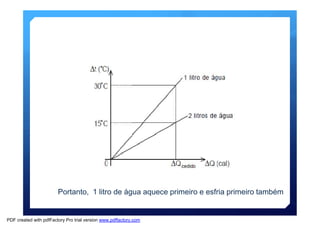 Portanto, 1 litro de água aquece primeiro e esfria primeiro também 
PDF created with pdfFactory Pro trial version www.pdffactory.com 
 